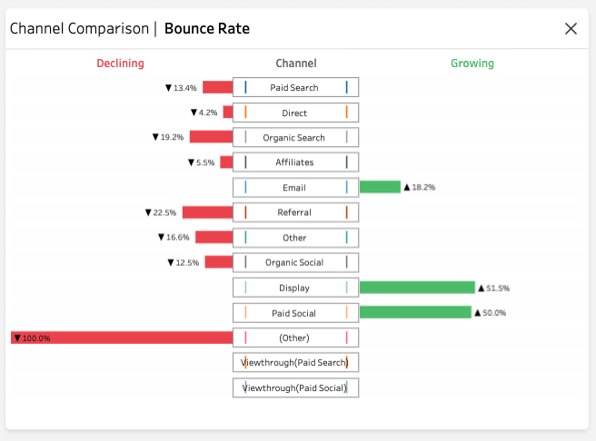 Channel_Comparison_Switched.png